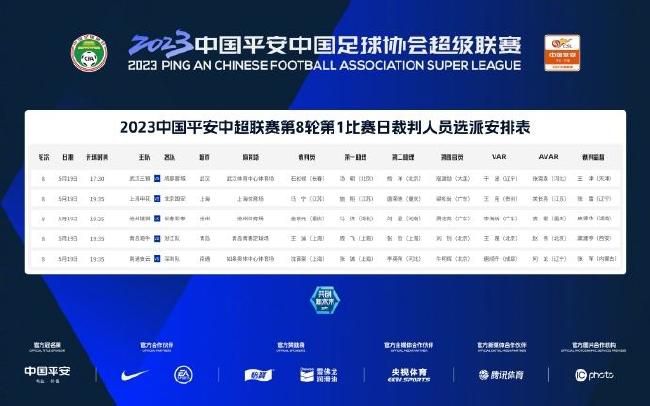 欧联-布莱顿1-0十人雅典AEK 佩德罗造点+点射制胜北京时间12月1日01:45，欧联小组赛第五轮布莱顿挑战雅典AEK的比赛，上半场弗格森低射造险，聚贝尔中柱，下半场若昂佩德罗造点+点射破门，加齐诺维奇直红，最终布莱顿客场1-0十人雅典AEK。